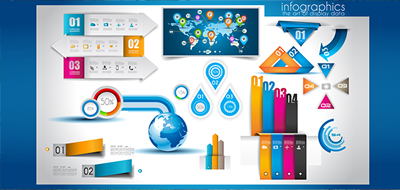 company service C tag